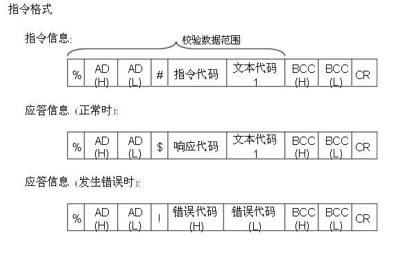 松下FPX PLC解密技术成功突破